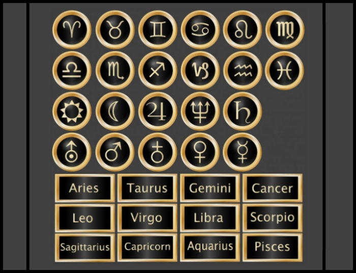A grid displaying zodiac symbols and their corresponding names, including Aries, Taurus, Gemini, Cancer, Leo, Virgo, Libra, Scorpio, Sagittarius, Capricorn, Aquarius, and Pisces.